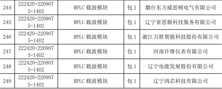 ½ðɳ³Çjs93Ïß·¼ì²âÖÐÐÄ