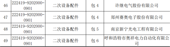 ½ðɳ³Çjs93Ïß·¼ì²âÖÐÐÄ