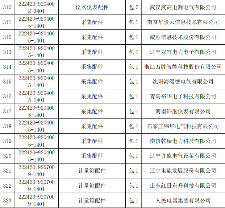 ½ðɳ³Çjs93Ïß·¼ì²âÖÐÐÄ