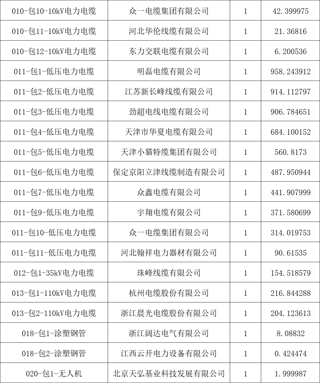 ��ɳ��js93��·�������