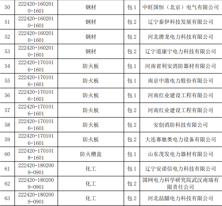 ½ðɳ³Çjs93Ïß·¼ì²âÖÐÐÄ