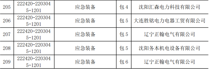 ½ðɳ³Çjs93Ïß·¼ì²âÖÐÐÄ