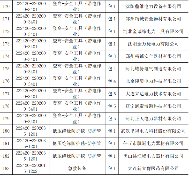 ½ðɳ³Çjs93Ïß·¼ì²âÖÐÐÄ