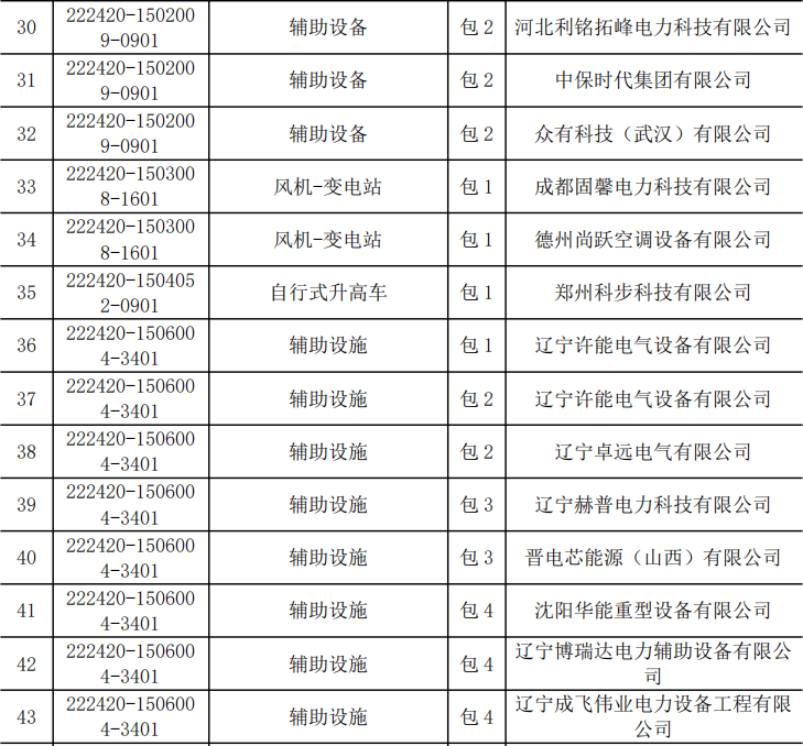 ½ðɳ³Çjs93Ïß·¼ì²âÖÐÐÄ