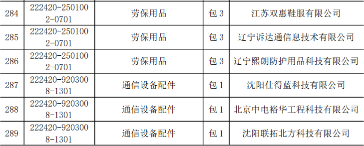 ½ðɳ³Çjs93Ïß·¼ì²âÖÐÐÄ