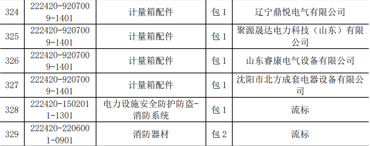 ½ðɳ³Çjs93Ïß·¼ì²âÖÐÐÄ