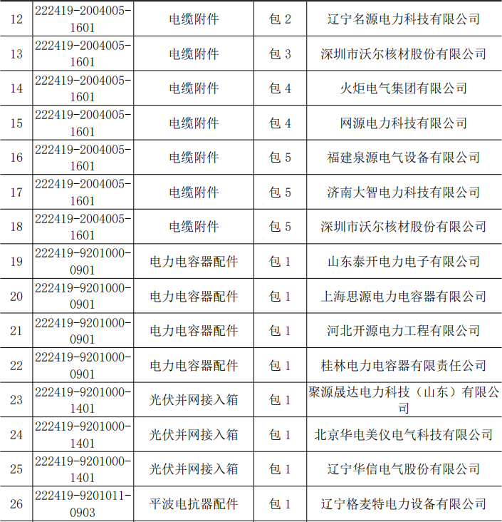 ½ðɳ³Çjs93Ïß·¼ì²âÖÐÐÄ