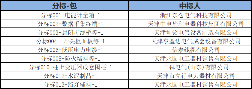 ��ɳ��js93��·�������