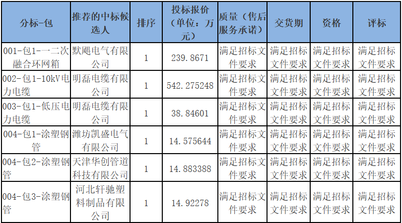 ��ɳ��js93��·�������