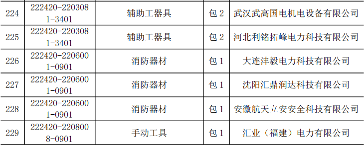 ½ðɳ³Çjs93Ïß·¼ì²âÖÐÐÄ