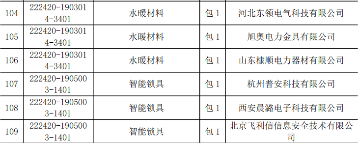 ½ðɳ³Çjs93Ïß·¼ì²âÖÐÐÄ