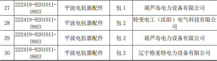 ½ðɳ³Çjs93Ïß·¼ì²âÖÐÐÄ