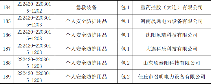 ½ðɳ³Çjs93Ïß·¼ì²âÖÐÐÄ