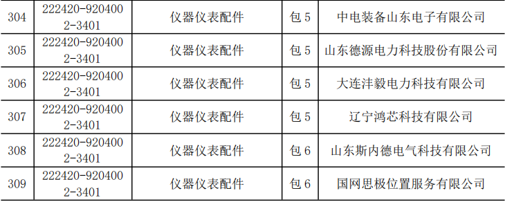 ½ðɳ³Çjs93Ïß·¼ì²âÖÐÐÄ