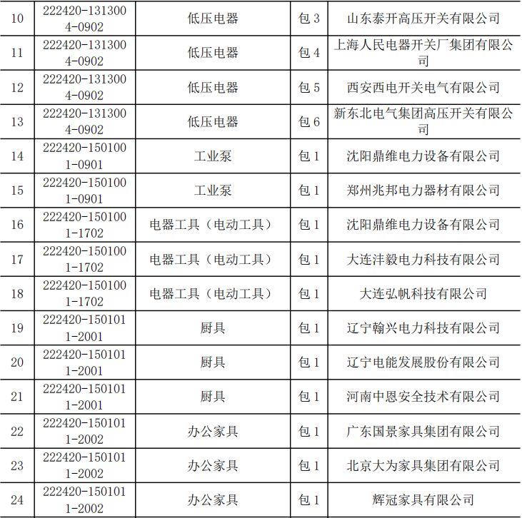 ½ðɳ³Çjs93Ïß·¼ì²âÖÐÐÄ