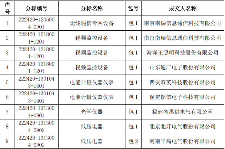 ½ðɳ³Çjs93Ïß·¼ì²âÖÐÐÄ