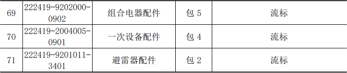 ½ðɳ³Çjs93Ïß·¼ì²âÖÐÐÄ