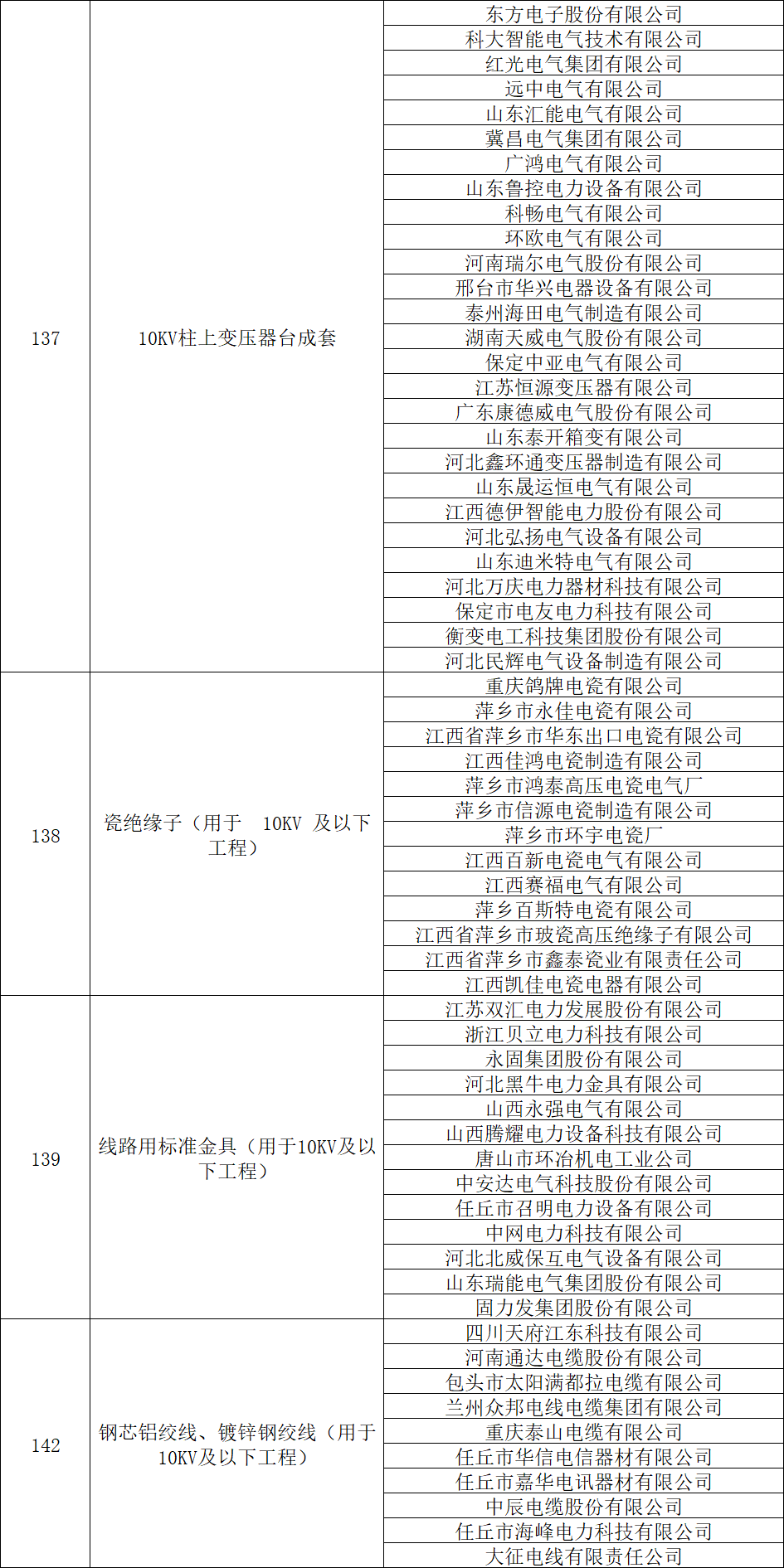 ½ðɳ³Çjs93Ïß·¼ì²âÖÐÐÄ