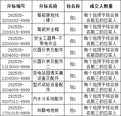 ��ɳ��js93��·�������