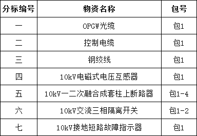 ½ðɳ³Çjs93Ïß·¼ì²âÖÐÐÄ