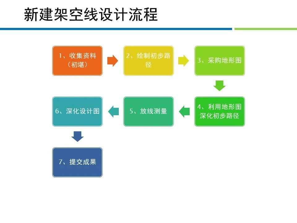 ½ðɳ³Çjs93Ïß·¼ì²âÖÐÐÄ