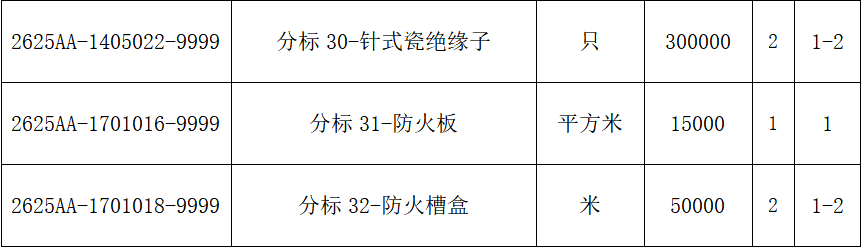 ½ðɳ³Çjs93Ïß·¼ì²âÖÐÐÄ