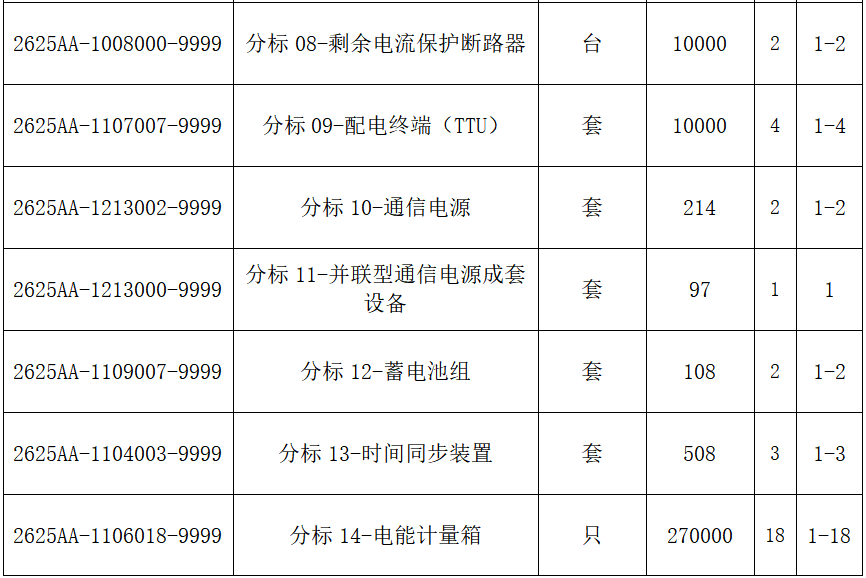 ½ðɳ³Çjs93Ïß·¼ì²âÖÐÐÄ