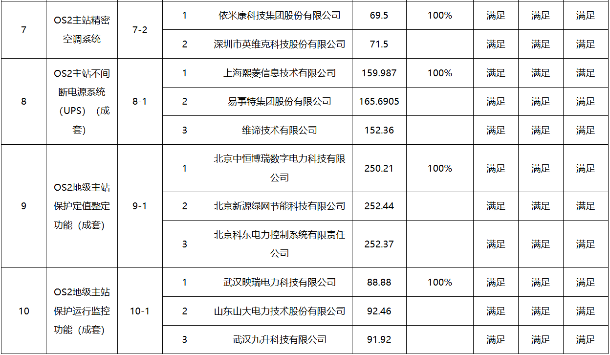 ½ðɳ³Çjs93Ïß·¼ì²âÖÐÐÄ
