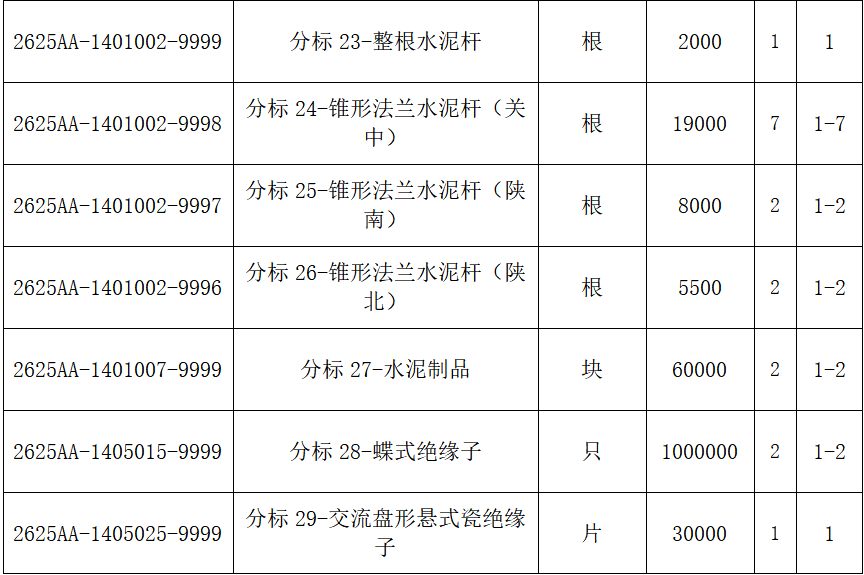 ½ðɳ³Çjs93Ïß·¼ì²âÖÐÐÄ