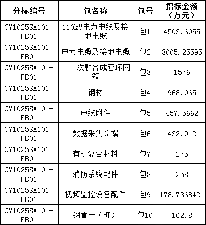 ��ɳ��js93��·�������