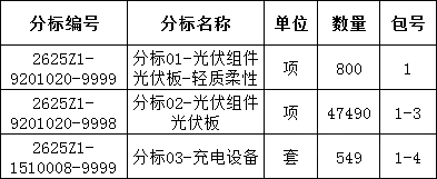 ��ɳ��js93��·�������