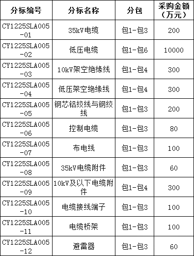 ��ɳ��js93��·�������