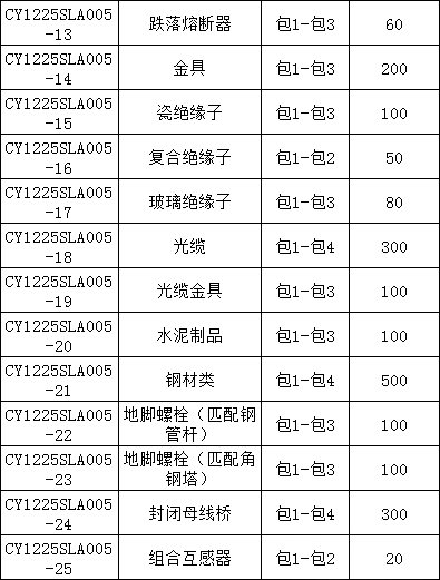 ��ɳ��js93��·�������