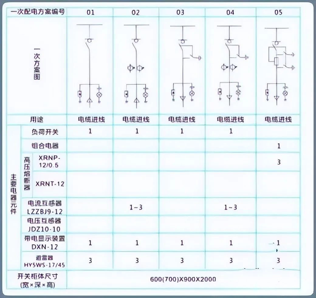 ��ɳ��js93��·�������