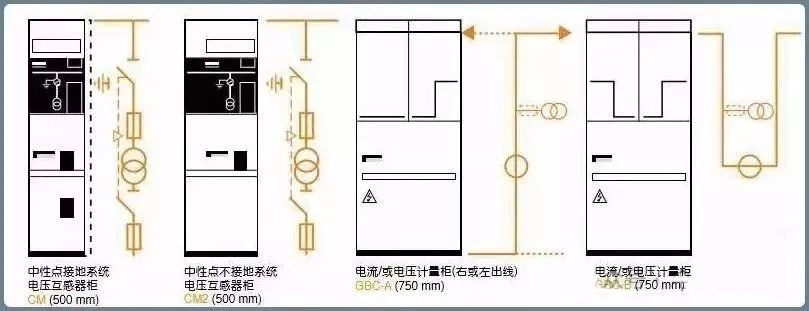 ��ɳ��js93��·�������