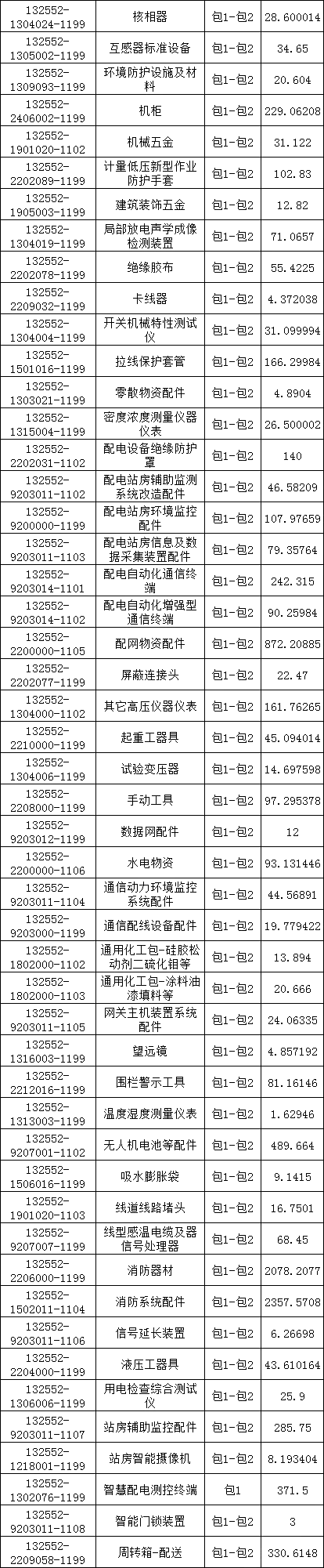 ½ðɳ³Çjs93Ïß·¼ì²âÖÐÐÄ