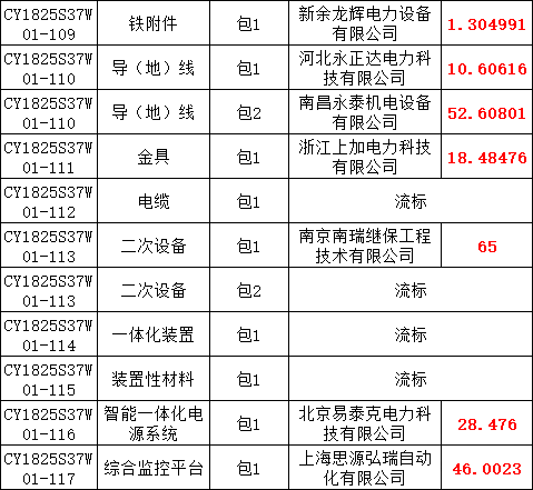 ½ðɳ³Çjs93Ïß·¼ì²âÖÐÐÄ
