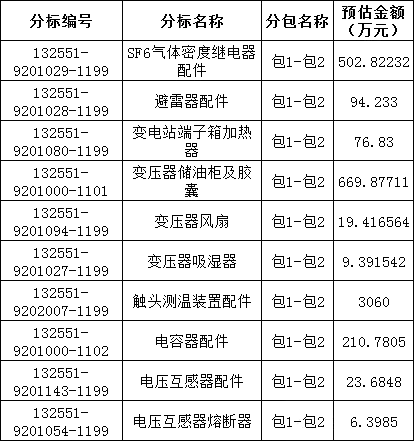 ½ðɳ³Çjs93Ïß·¼ì²âÖÐÐÄ