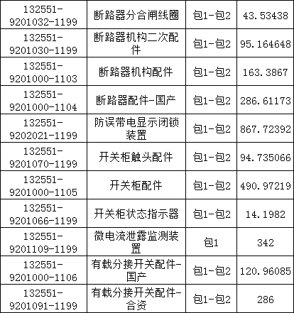 ½ðɳ³Çjs93Ïß·¼ì²âÖÐÐÄ