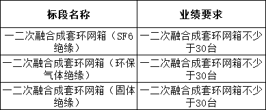 ��ɳ��js93��·�������