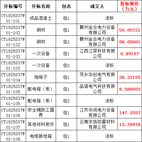 ½ðɳ³Çjs93Ïß·¼ì²âÖÐÐÄ