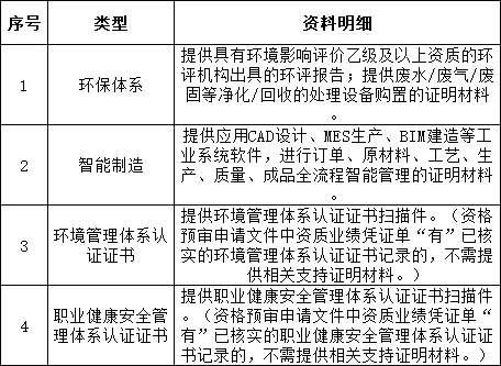 ��ɳ��js93��·�������