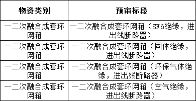 ��ɳ��js93��·�������