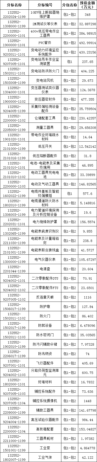 ½ðɳ³Çjs93Ïß·¼ì²âÖÐÐÄ