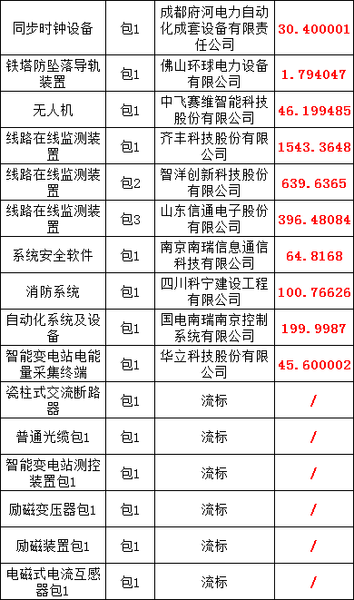 ��ɳ��js93��·�������