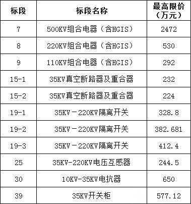 ��ɳ��js93��·�������