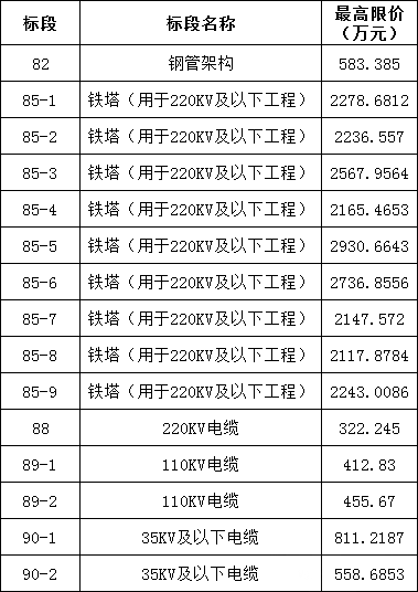 ��ɳ��js93��·�������