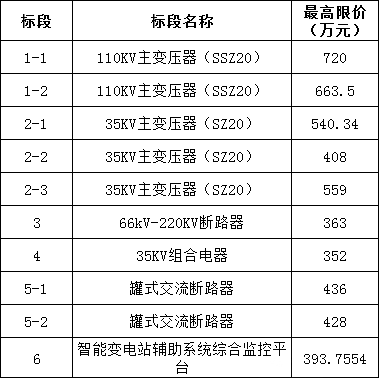 ��ɳ��js93��·�������