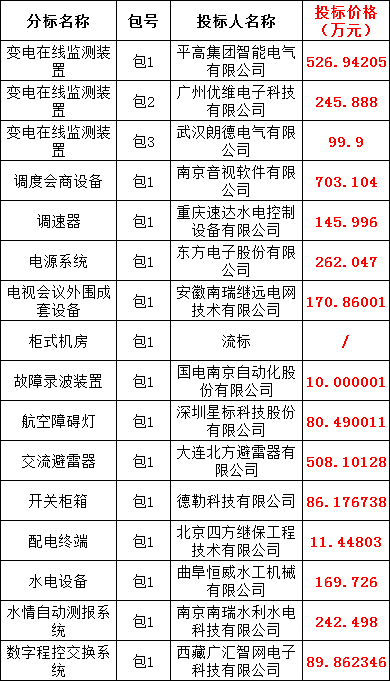 ��ɳ��js93��·�������