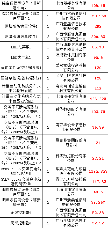 ��ɳ��js93��·�������